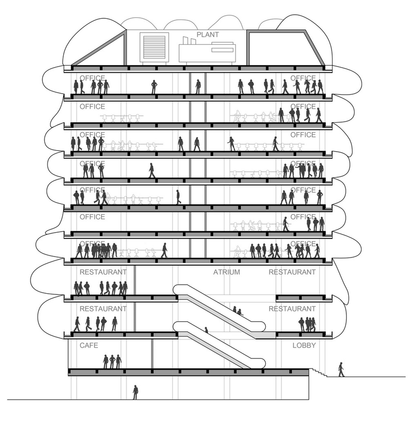 Illustration for article titled Would You Work In This Viewless Bubble Building?